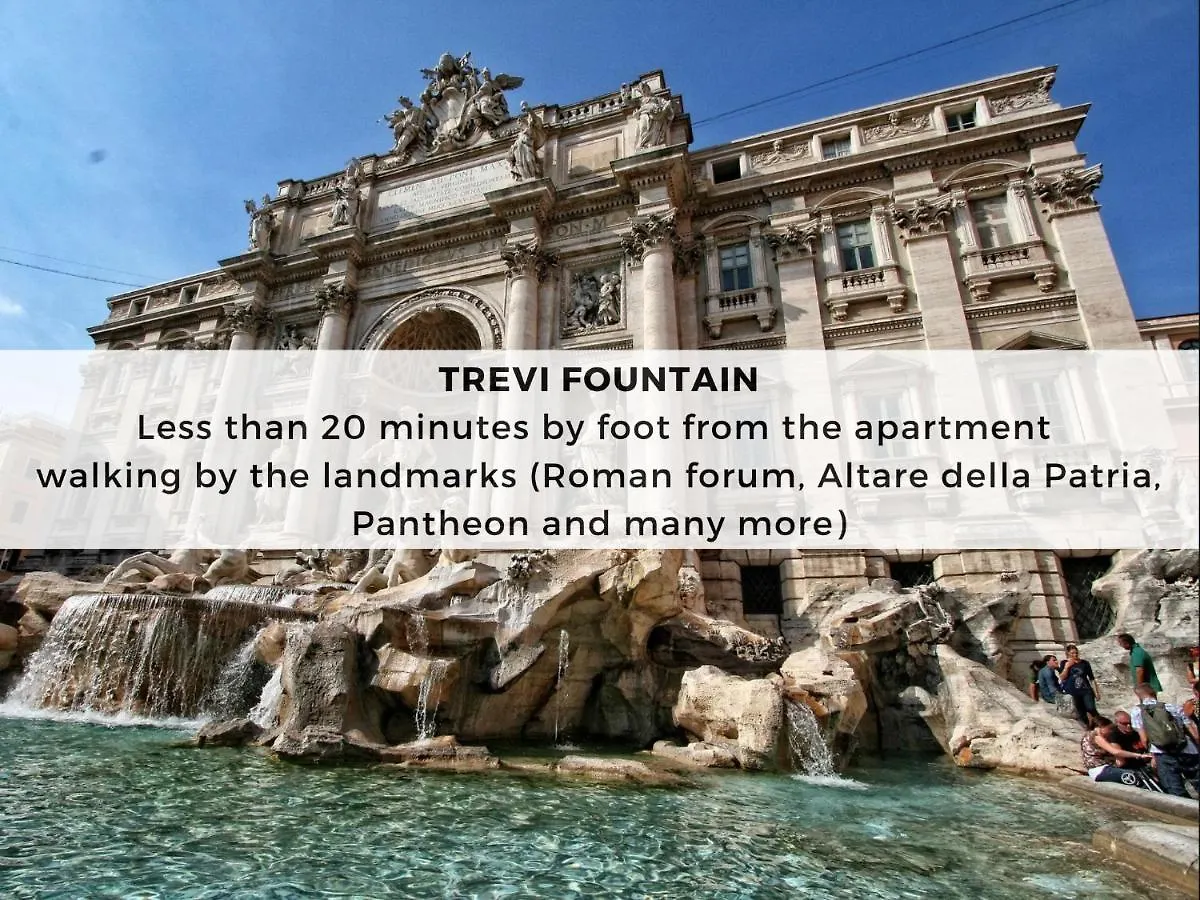 Apartment Colosseum House - Private Rooftop, Jacuzzi Hot Tub & View Rome Italy